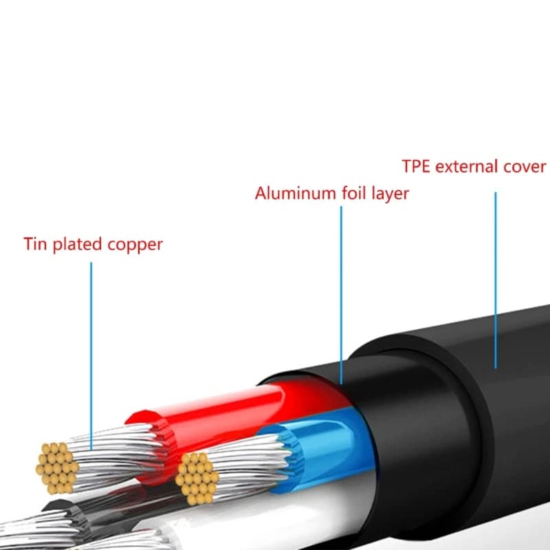3.5mm Headphone Cable For SONY WH-1000XM3 1000XM4 Wireless Headsets Cord Gold Plated Connector Cable 150cm/59inch