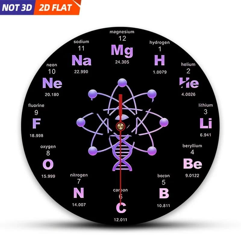 2D Piatto. 1 pezzo. Orologio da parete a tema tavola periodica, orologio decorativo silenzioso, orologio da parete creativo, adatto per decorare le camere da letto