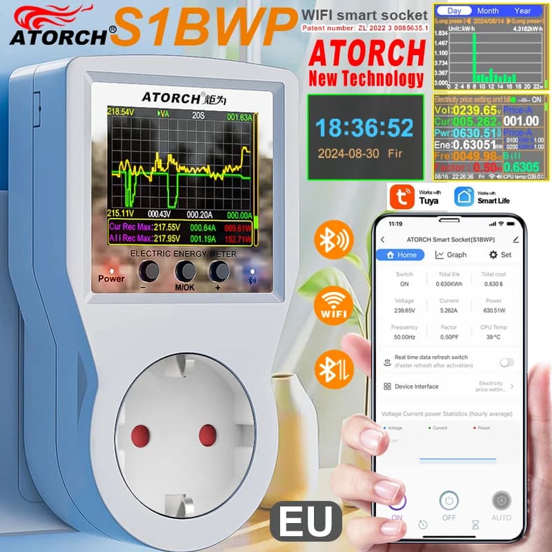 AC85-265V 16A Tuya WiFi Smart EU Voltmeter Amperometer Power Meter Curve Electricity Invoice Analyzer Energy Consumption Monitor