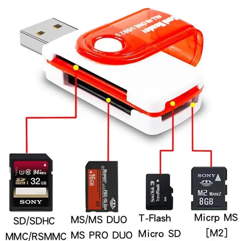 Lettore di schede di memoria USB 4 in 1 Adattatore per schede da USB 2.0 a SD Micro SD TF MS M2 per computer Telefono cellulare Android