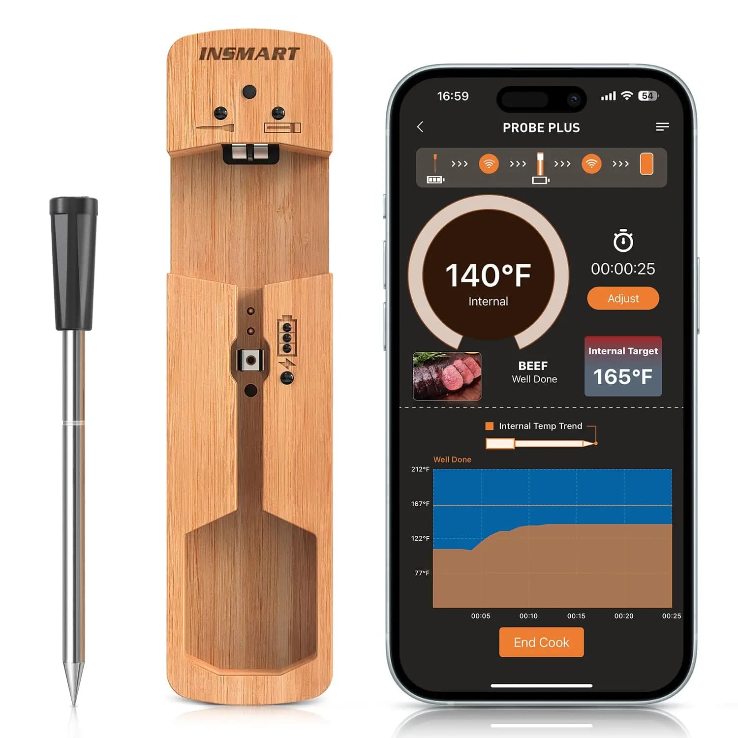 Wireless smart meat thermometer, 330 feet Bluetooth flow, waterproof, multiple kitchen sensors with barbecue grill
