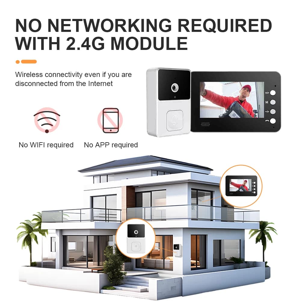 Videocitofono Intelligente con Schermo IPS da 4,3 Pollici, Comunicazione Bidirezionale, Audio a 2 Vie, Wi-Fi 2.4G, Visione Notturna a Infrarossi