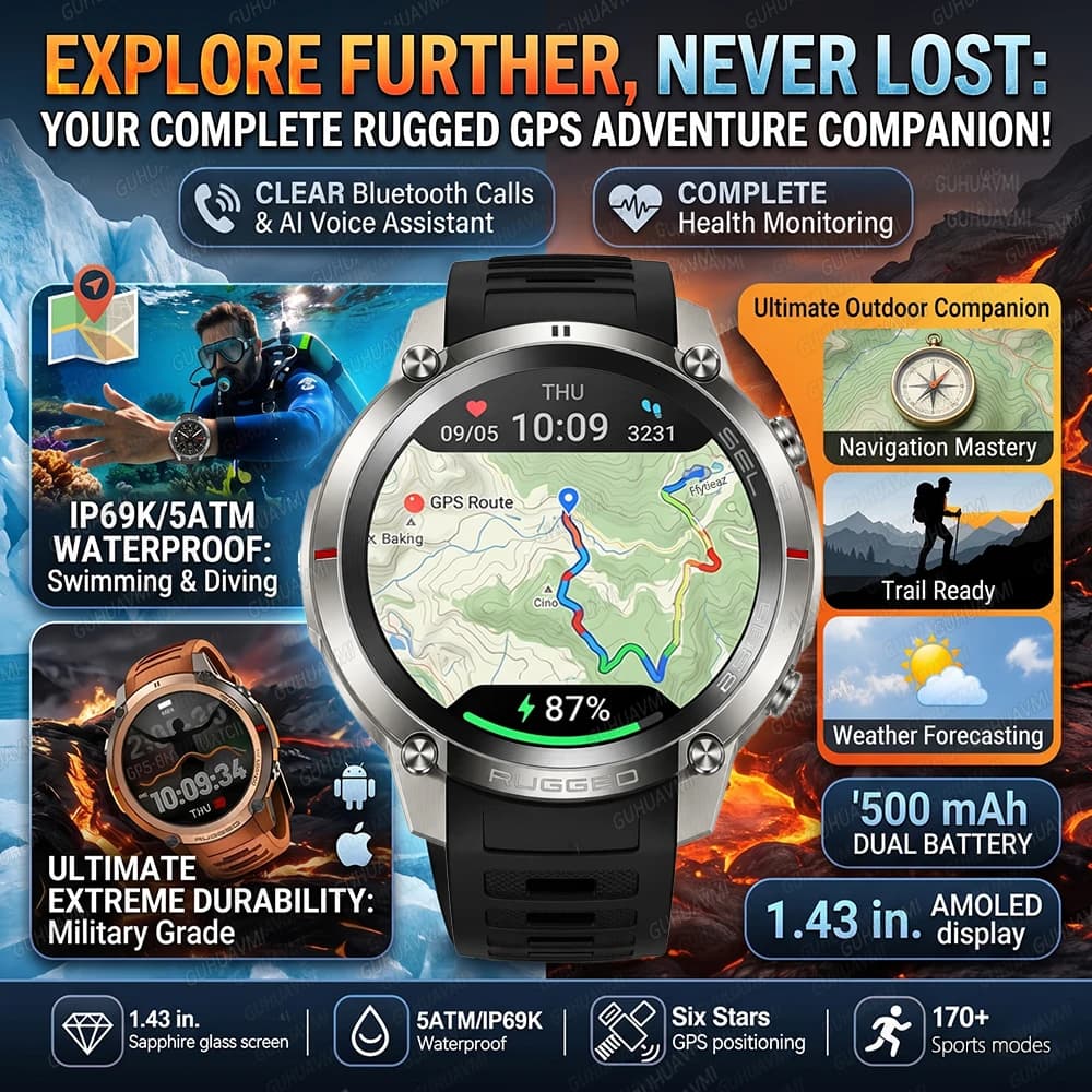 Nuovo Smartwatch TANK Ultra GPS 2026 con Mappe Offline, Bussola, Altimetro, Cardiofrequenzimetro, Impermeabile 50M ATM, Braccialetto Fitness