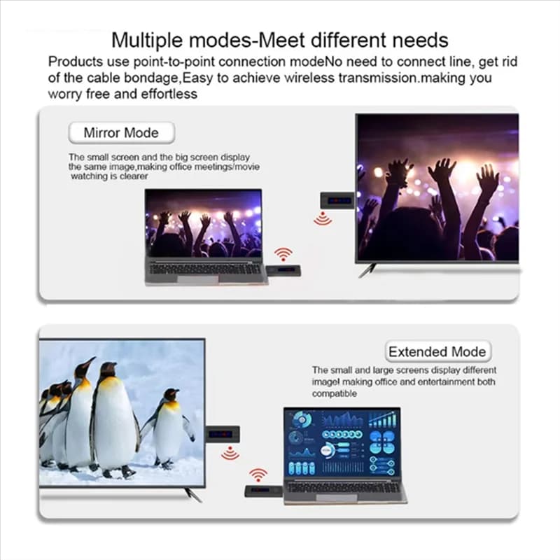 Adattatore wireless ABVO-1080P 50M - Video compatibile con LED per proiettore monitor portatile con fotocamera