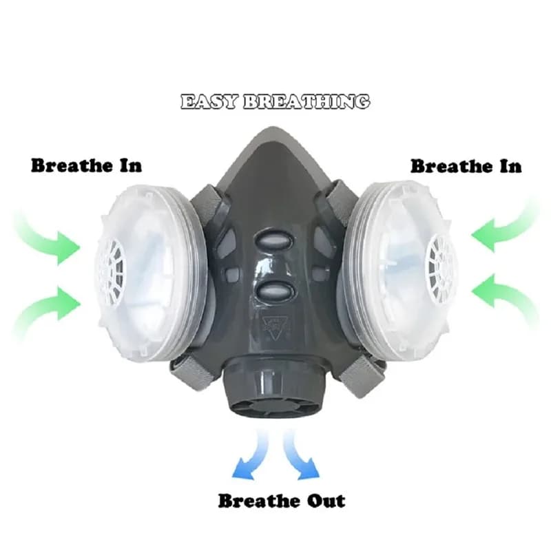 Respiratore antipolvere a doppio filtro 308 maschera antipolvere a mezza faccia riutilizzabile per la sicurezza sul lavoro carpentiere Builder lucidatura protezione quotidiana