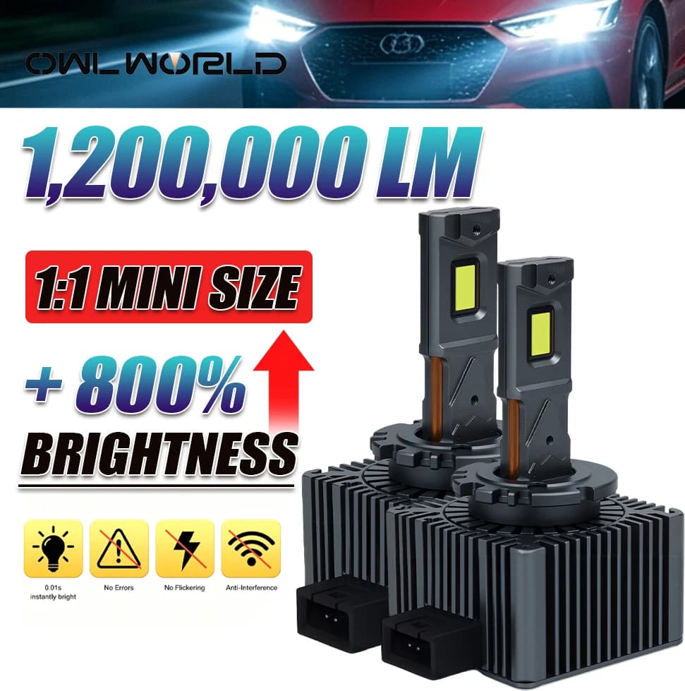 D2S D4S 1:1 Xenon Size Led Headlight D1S D3S LED Bulbs 1500W D2S D4S Plug and Play Car Lamps Auto Light 9570 CSP Chip CANBUS