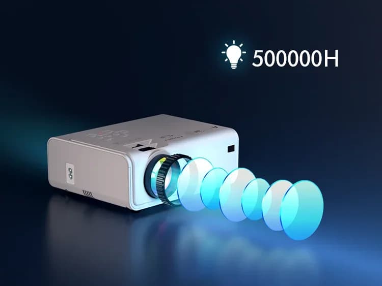 Nuovissimo Proiettore per Home Theater con Schermo da 300'', Supporto 1080P 4K, Proiettore Video Smart Android
