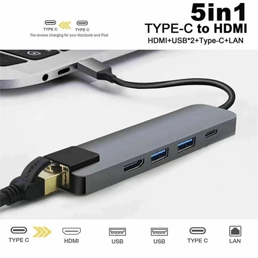 USB C 5 in 1 USB hub adapter from C to 4K HD type with RJ45 Network Adapter Lan Ethernet 1000M Charger Adapter for MacBook Pro