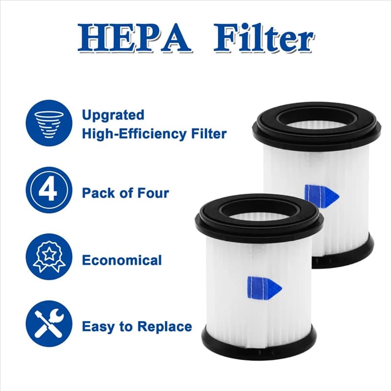 BOFO 4 pezzi filtro HEPA con filtro a rete di ricambio per aspirapolvere senza fili INSE S6T/S6P Pro/N5S