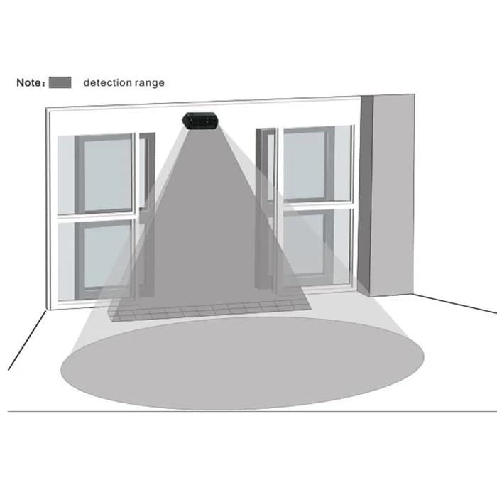 M-530 Modern Plastic Compact Size Motion Detector Monitored Safety Combination Sensor for Automatic Sliding Door