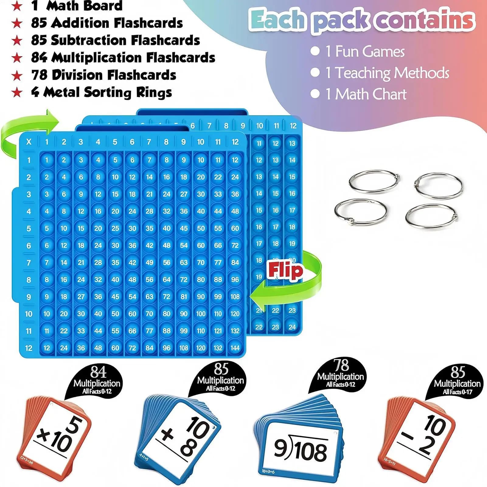 Matematica Fidgets Giocattoli Giocattoli educativi precoci per bambini Multiuso Stress Popper Matematica Flash Card Set Forniture di cancelleria per studenti