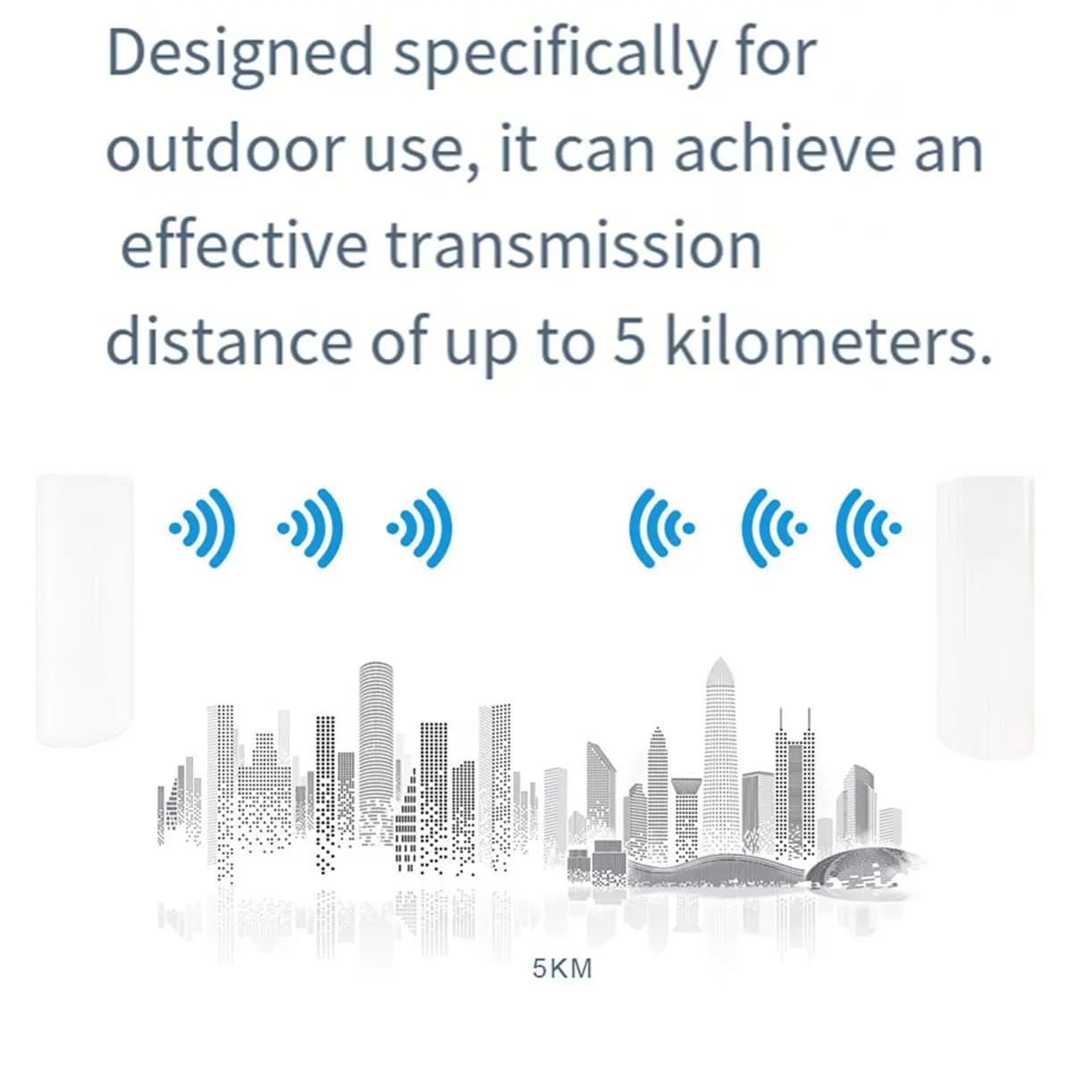 A64I Wireless WiFi Bridge 5.8GHz 300Mbps WiFi Extender Repeater Network Bridge Router 500m-5km Long Range Coverage