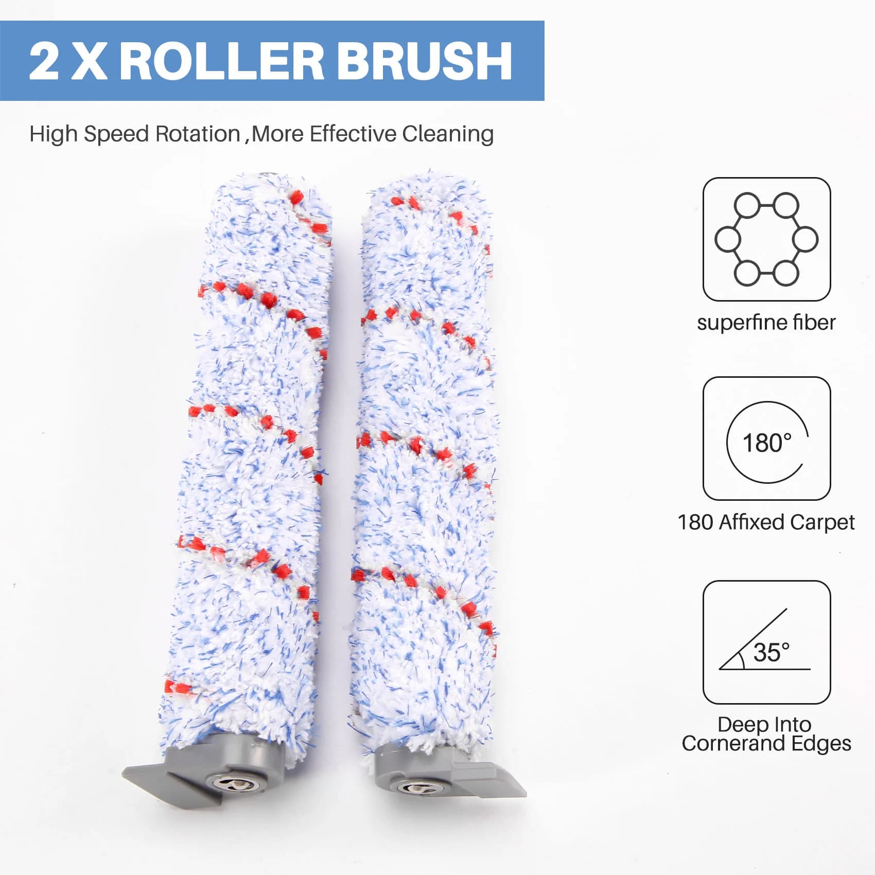 -A43I Spare brush roller for wireless vacuum cleaner Wet Dry Tineco Ifloor, 2 roller brush pack + 2 prefilter foam
