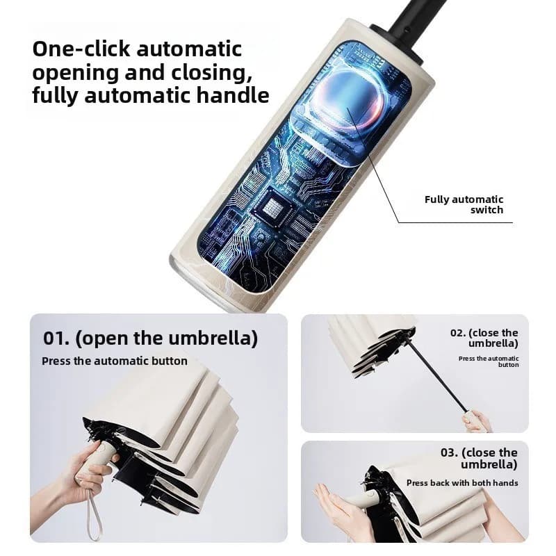 Ombrello Pieghevole a 12 Stecche Nero con Apertura e Chiusura Automatica, Antivento, Rinforzato, Portatile, Protezione UV, per Sole e Pioggia