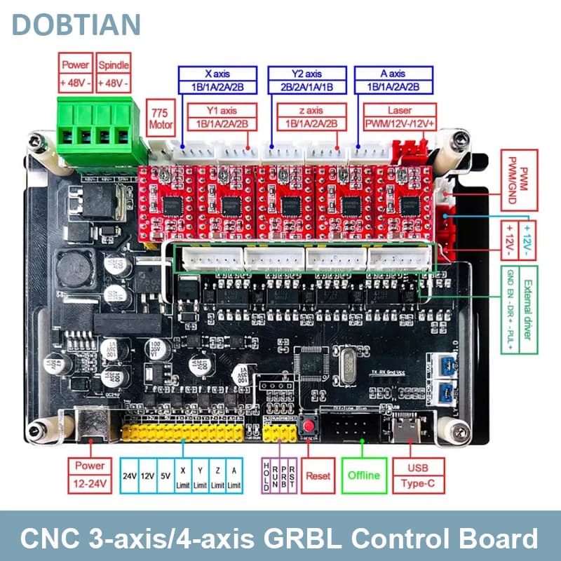 GRBL1.1 4-axis and 3 axis control card Support double axis Y motherboard offline for CNC laser engraver.