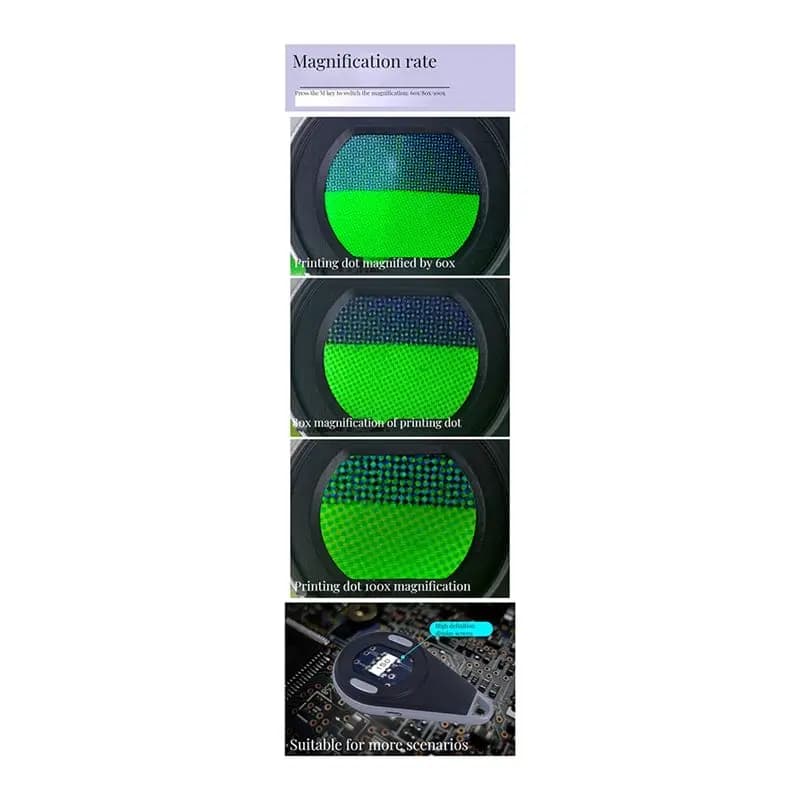 Lente d'Ingrandimento ABRE con Display Digitale e Frequenza di Ingrandimento 60/80/100X, Microscopio Portatile con Tre Livelli di Ingrandimento Commutabili