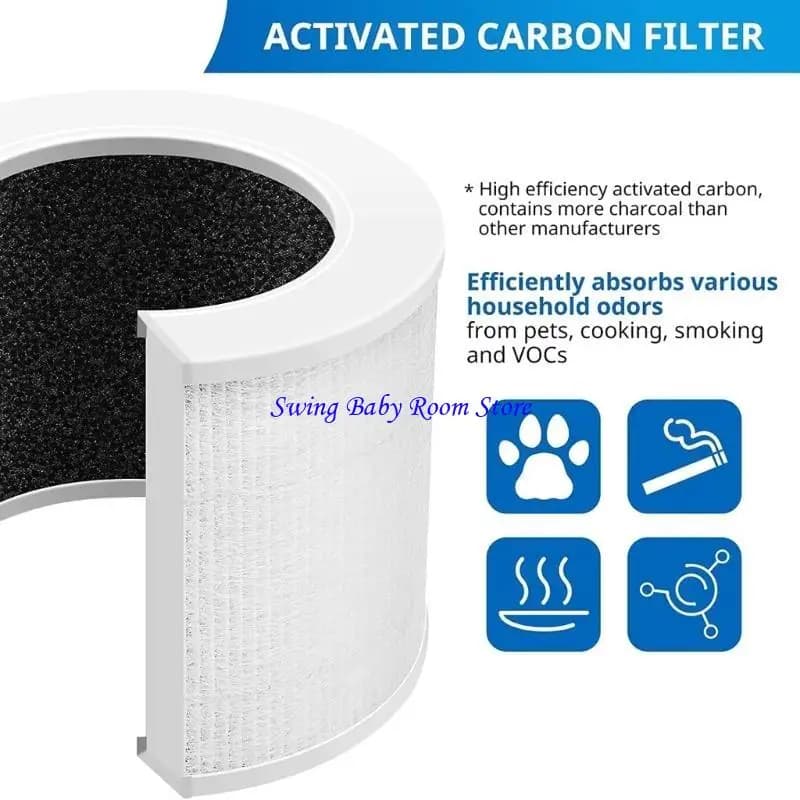K1AD 2 pezzi filtraggio per purificatore d LEVOIT-Core Mini/Mini-RF filtro efficienza