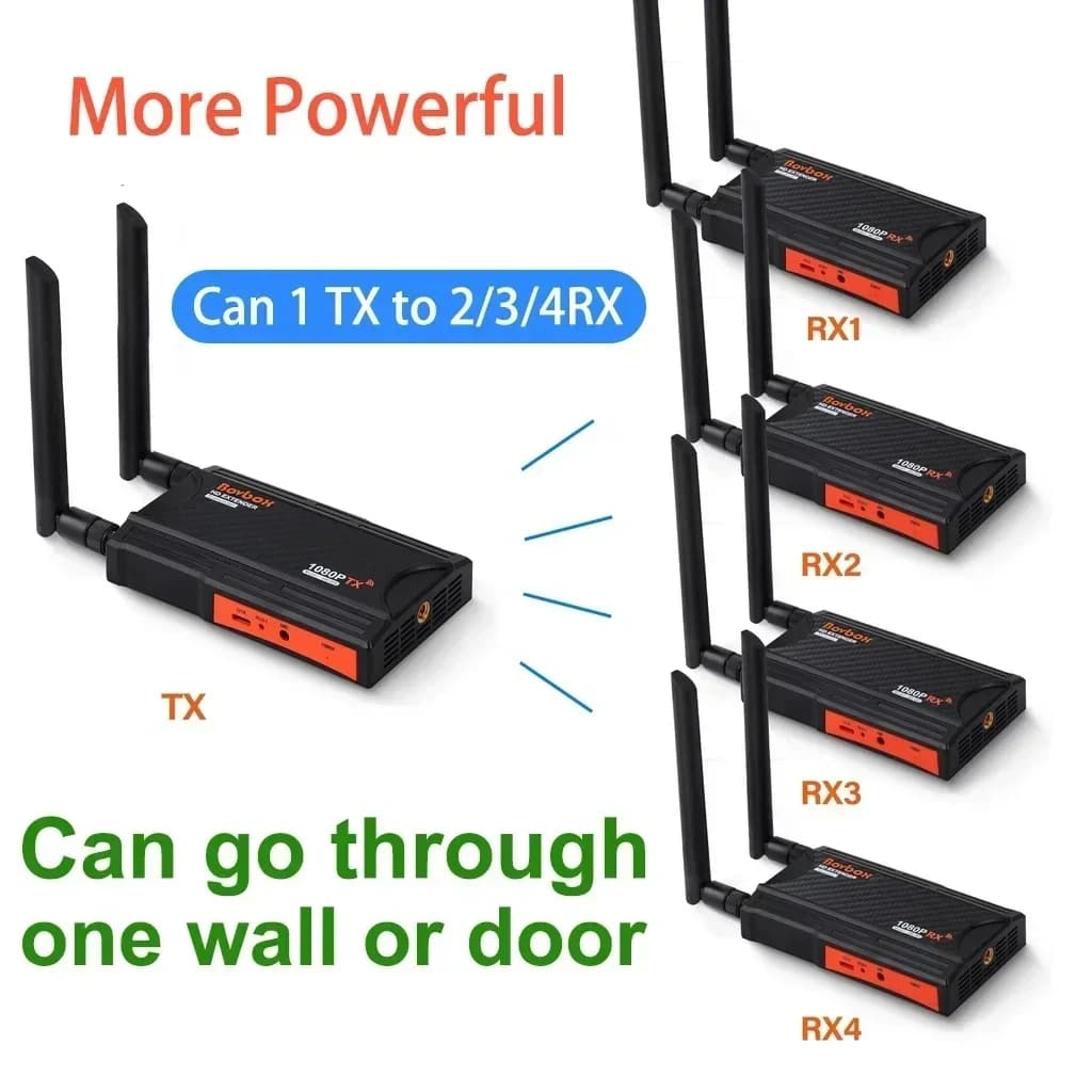 200m Wireless Wifi Adapter trasmettitore Video ricevitore HDMI Extender 1x4 da 1 a 2 3 4 per PS4 DVD Camera Computer PC a TV Monitor