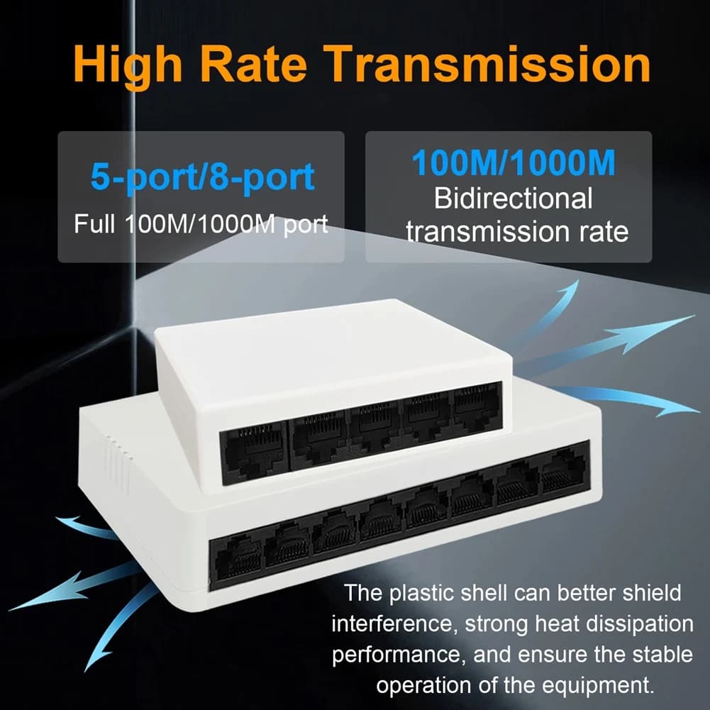 Well Made-100M Unmanaged Network Ethernet Switch Fast RJ45 LAN Switching Hub Ethernet Smart Desktop Switch 5 Port EU Plug Easy T