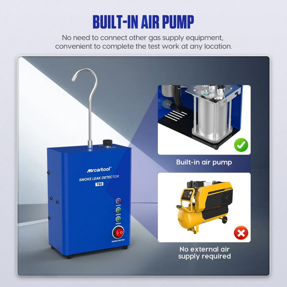 MRCARTOOL T80 Car Smoke Machine Built-in Auto Air Pump Leak Detector 12V DC Diagnostic Tester for Pipe System