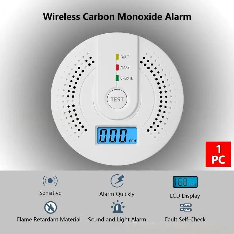 Household Carbon Monoxide Alarm, Smoke Alarm, CO Detector with European and American Certifications