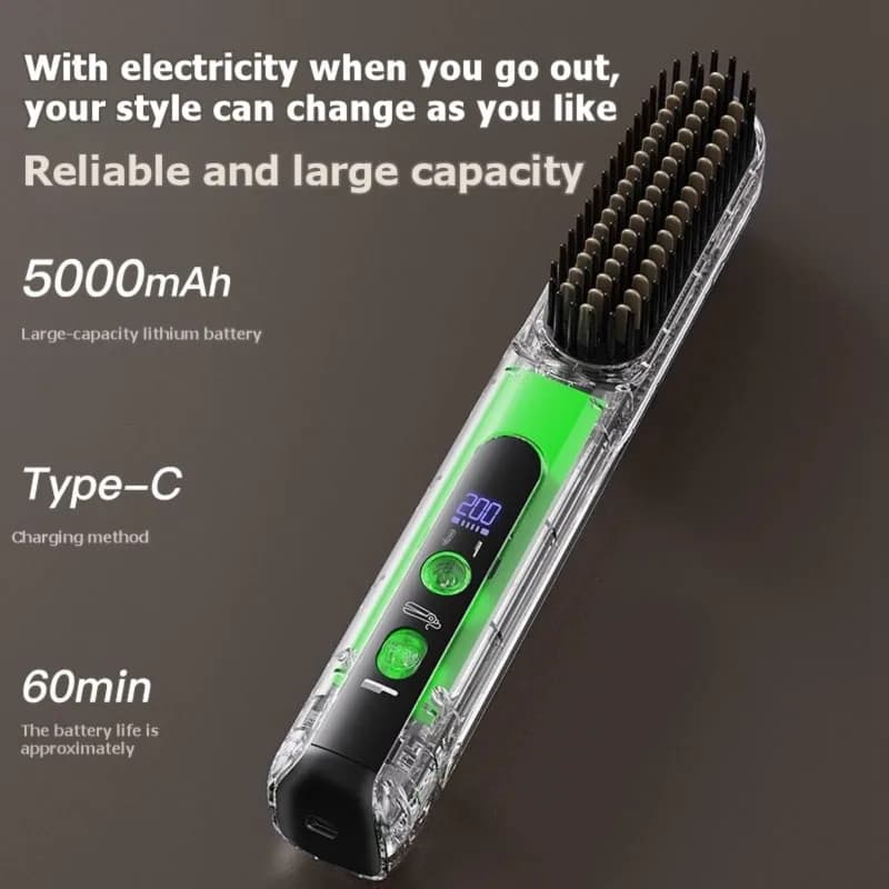 Titanium Tourmaline Coating Wireless 2-In-1 Hair Straightener And Curler- Quick Styling In Under 5 Min Minutes