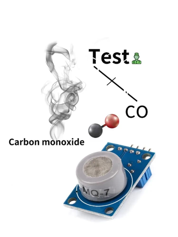 Sensore rilevatore di perdite di gas CO monossido di carbonio MQ-7 MQ7 per modulo Arduino