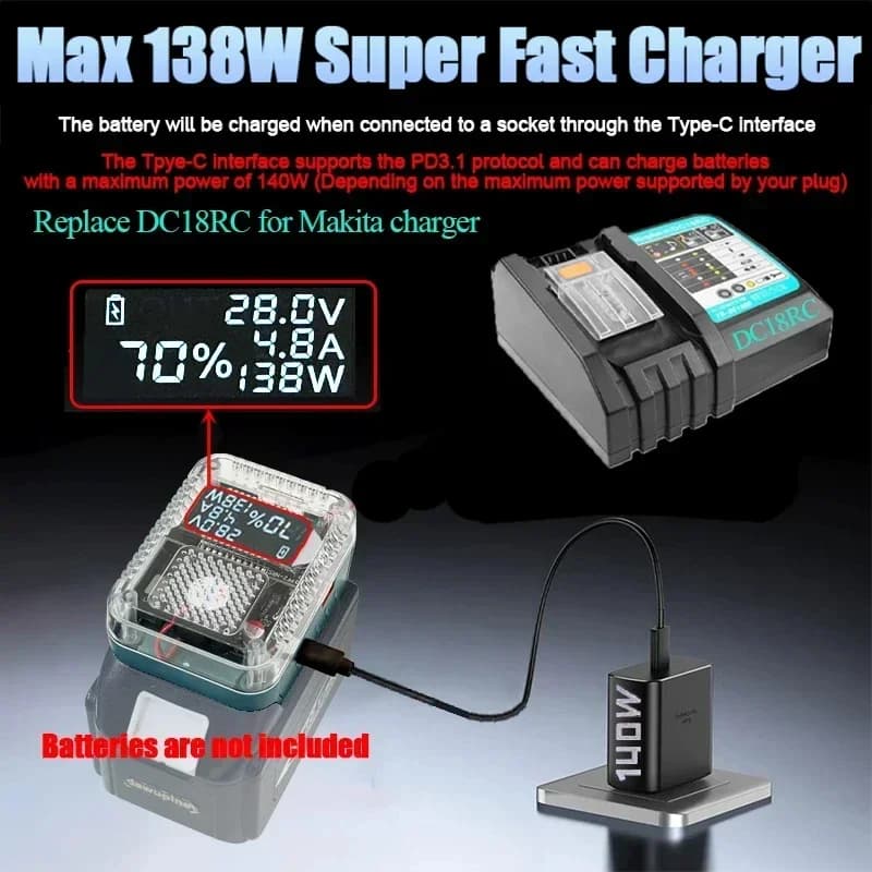 Convertitore adattatore batteria al litio display digitale per Makita Per DeWalt Per Milwaukee Per caricabatterie M18 USB tipo C Power Bank 138W