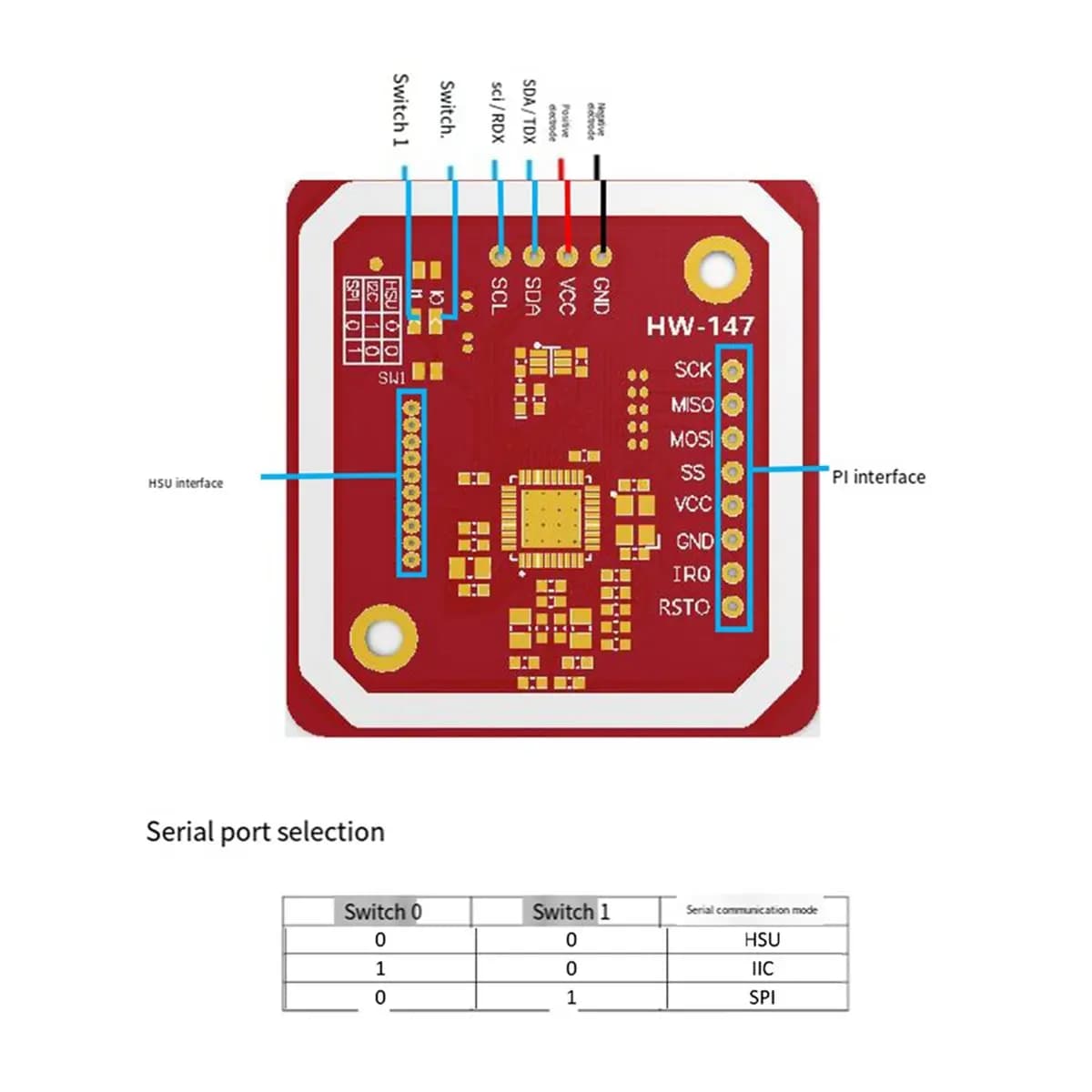 computer 6X New PN532 NFC RFID Wireless Module V3 User Kits Reader Writer Mode IC S50 Card PCB Attenna I2C IIC SPI HSU