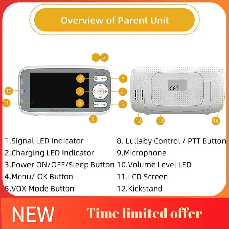 ABHU Videocamera per baby monitor da 4 pollici Zoom digitale 3X Audio bidirezionale Telecamera di sicurezza HD per visione notturna automatica