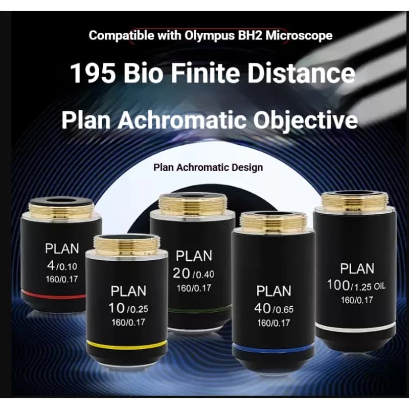 Obiettivi Acromatici Finiti per Microscopio Biologico 195 Plan 4X 10X 20X 40X 100X, Lunghezza Tubo Standard, Filettatura RMS