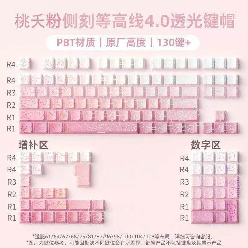 Light Transmitting Keycaps Set Customized PBT Sublimation Cherry Profile Keyboard Cap for Mechanical Keyboard Accessorie Gifts