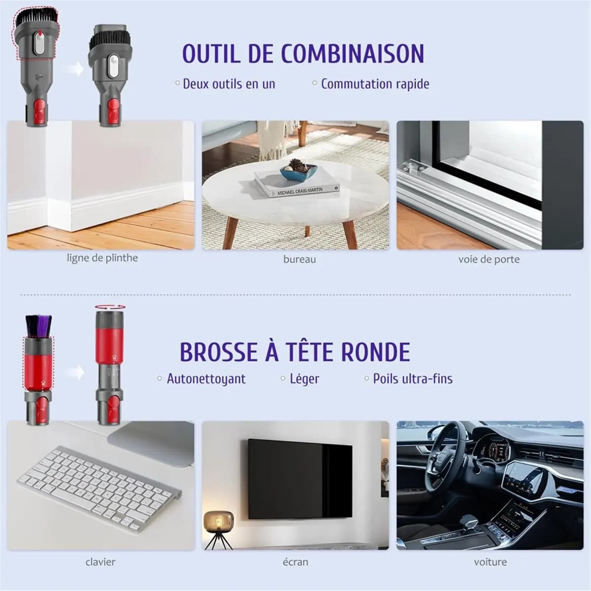 A92G New Brush Holder Organiser Attachment Compatible for Outsize V7 V8 V10 V11 V15 Vacuum Cleaner, Mattress Brush Crevice