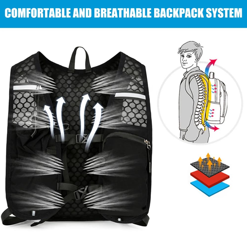 Running water vest backpack 1 piece, lightweight and isolated backpack for hiking, trail, cycling, race, marathon, for women and men