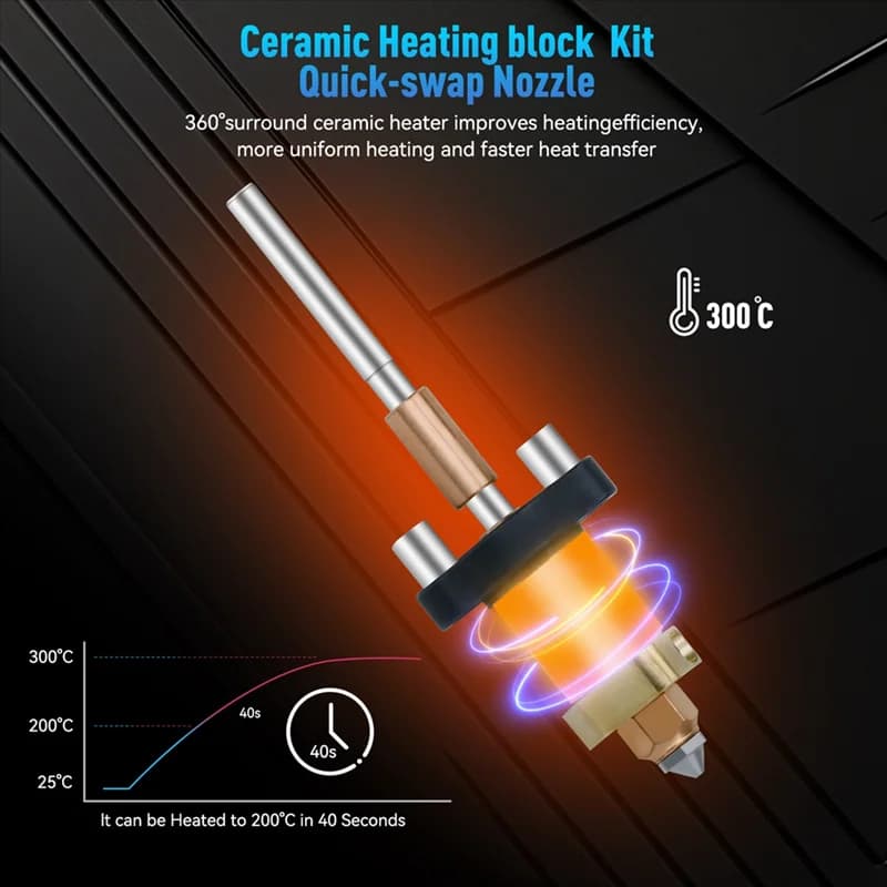 New!!!For Ender 3-V3 Hotend Kit High Flow Printing Kit Warming Heads Kits Quick Saving Nozzles 3D Printer