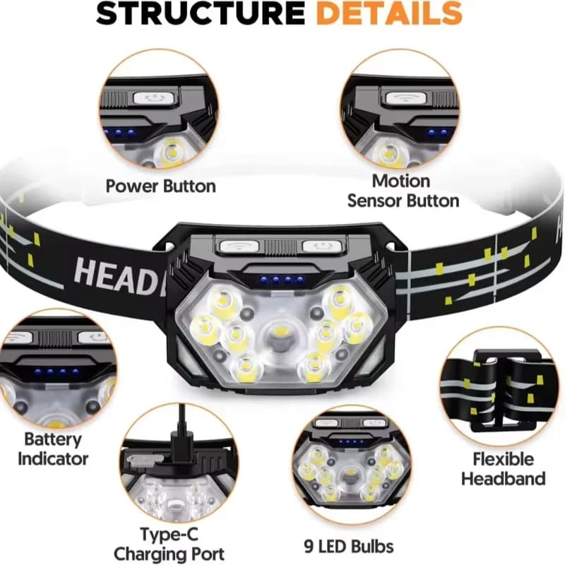 9 LED Front Lamp Rechargeable USB with Movement Sensor, Fishing Laptop, Camping, Open Activity, Work Flashlight