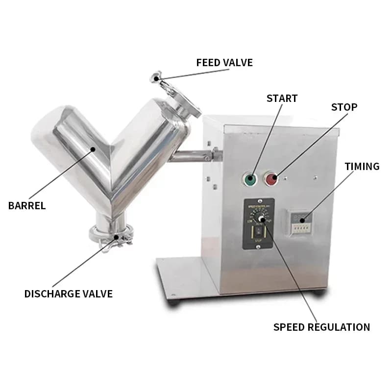 Chinese medicine particle mixer VH-2 V Type Powder mixer 0.25KW 2L Commercial powder mixing equipment