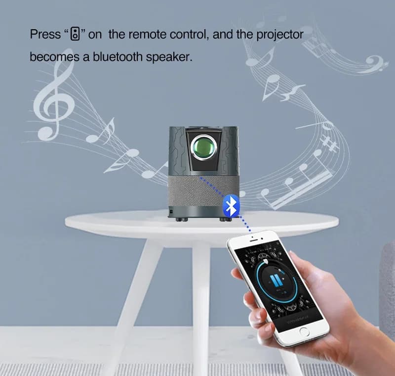 Proiettori Mini LCD+LED 720P 4K 2025, Supporto 1080P, Wi-Fi 2.4G + 5G per Home Theater