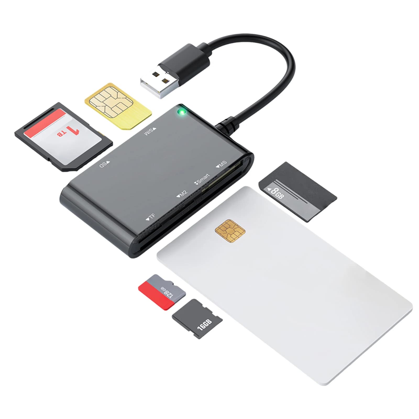6-in-1 USB Card Reader for Windows/Mac Smart/MS/M2/TF/SIM/SD, Plug & Play Without App Needless