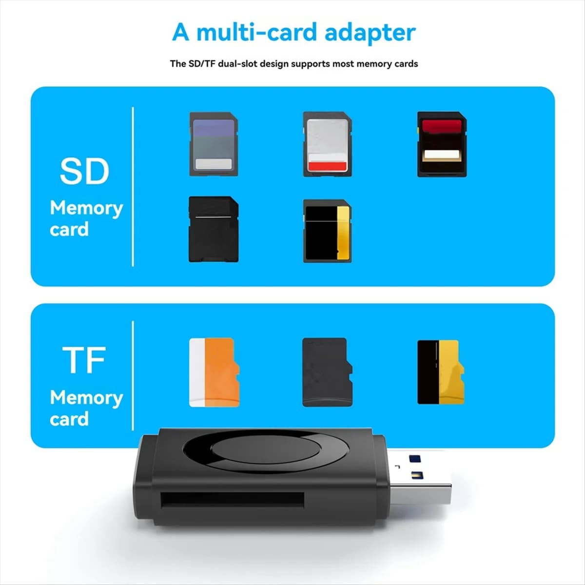 2025 + Lettore di schede Adattatore per scheda di memoria da USB 3.0 a SD Micro-SD TF per PC Accessori per laptop Lettore di schede multi-intelligente
