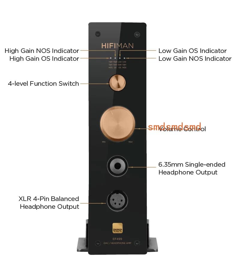EF499 DAC/Amplificatore/Supporto per Cuffie con Supporto per Streaming Multimediale e DAC R2R
