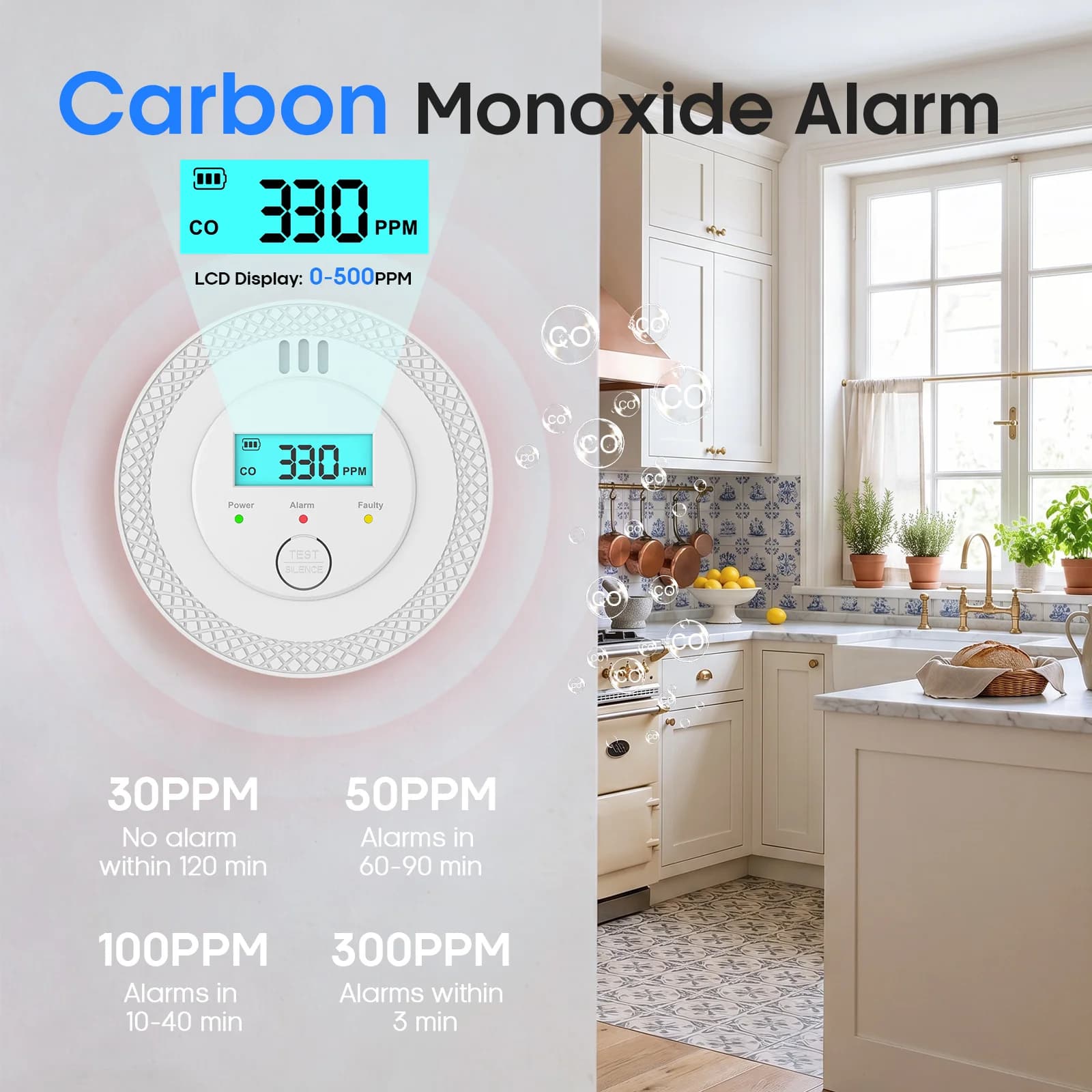 Rilevatore di monossido di carbonio PGST con rilevamento a 360°, sensore di allarme CO da 85 dB e display LCD per la sicurezza domestica.