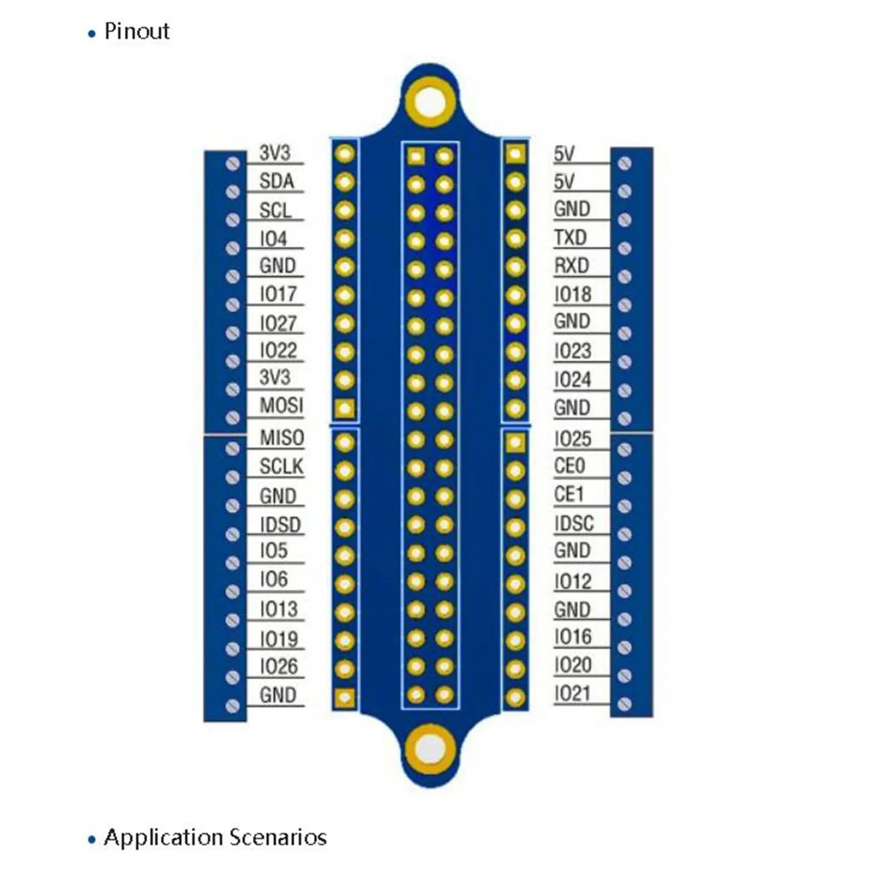 2X Mini Terminal Breakout Board GPIO Expansion Board Breakout Board For Raspberry Pi 4B/3B+/3B/2B/1B+/Zero/Zero W