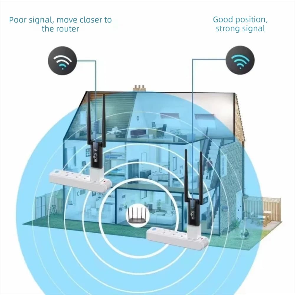 Amplificatore di Segnale WiFi in Plastica, Velocità 300Mbps, Connessione USB, Ripetitore WiFi, Potenziamento del Segnale, Punto di Accesso Wireless
