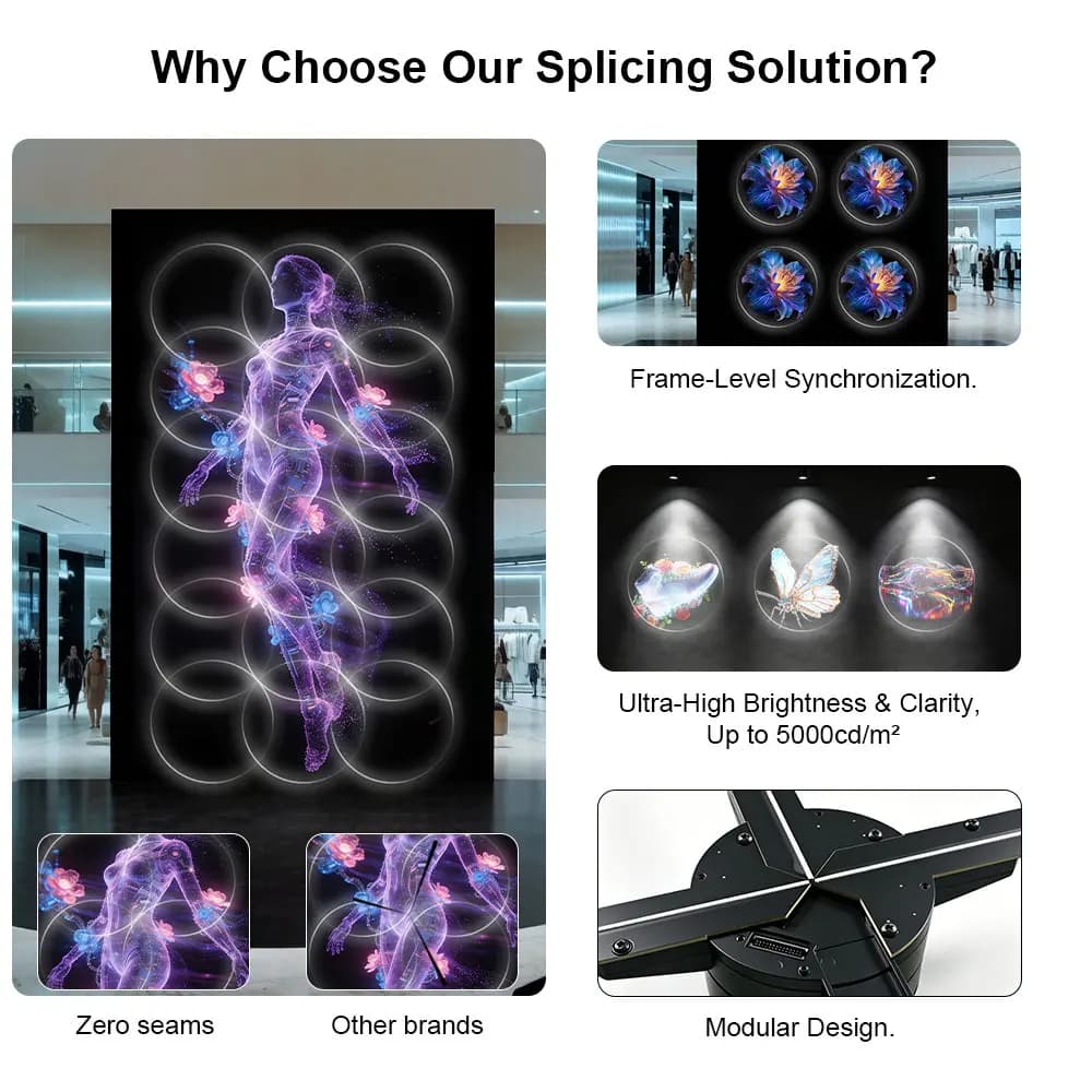 3D Mini Hologram Led Fan Splicing Cylindrical 3D Fan Hologram Human Cabinet Solution 3D Hologram Fan Projector