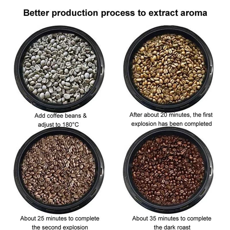 Electric Coffee Bean Roaster; Peanut/Sunflower Seed/Sesame Roaster; 110V/220V Nut Dryer; Grain Dryer