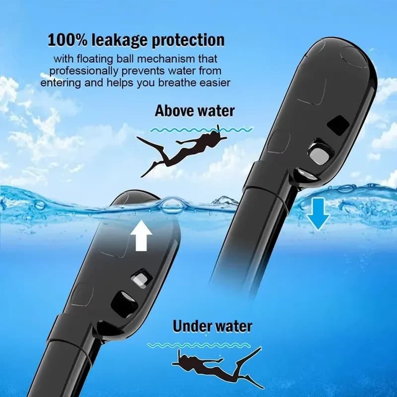 Full Face Snorkel Mask 180°Panoramic View Silicone Dry Top Snorkeling Diving Swimming Goggles With 2 Snorkels Anti-Fog