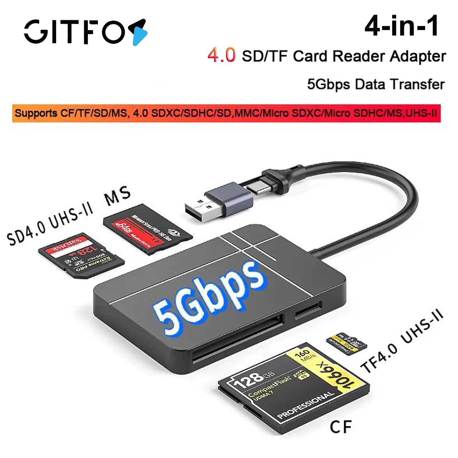 GITFOS UHS-II4.0 Lettore di schede di memoria USB A/USB C a CF MS TF Lettore di schede SD per Windows Mac laptop Telefono Android Adattatore OTG