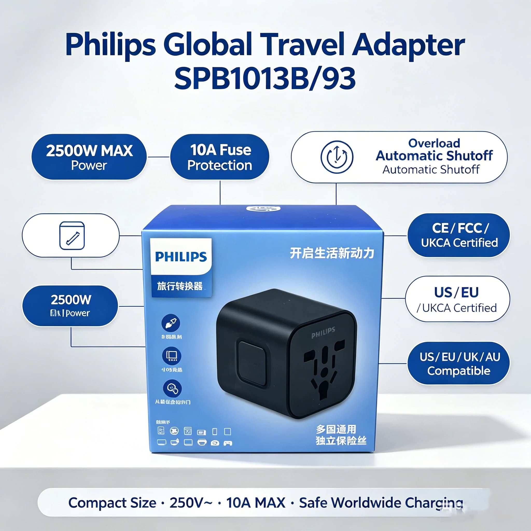 Adattatore da Viaggio Universale Philips Presa di Conversione Globale US/EU/Aus/UK