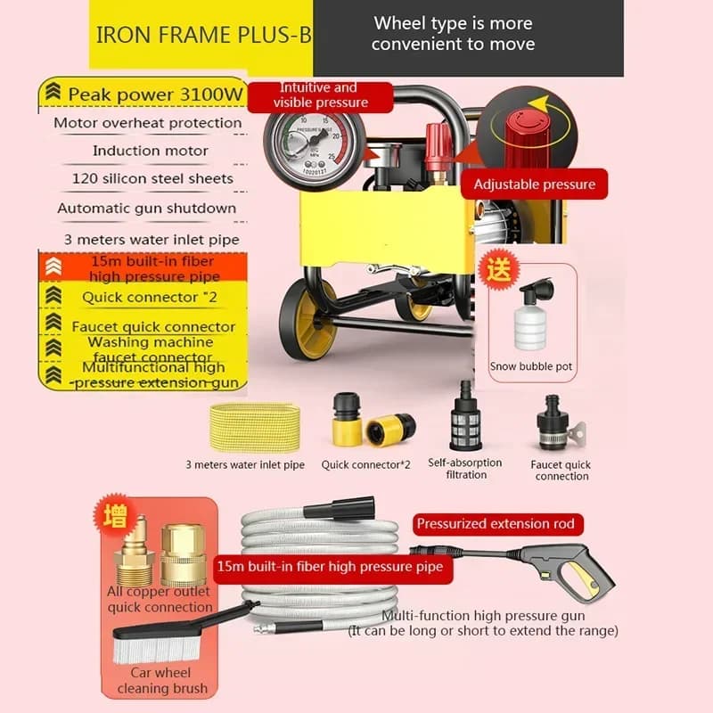 220v High Pressure Electric Washing Machine 220V/3100W Push-Pull Roller Washing Machine Auto Foam Generator High Pressure Pump Cleaning Tool Auto